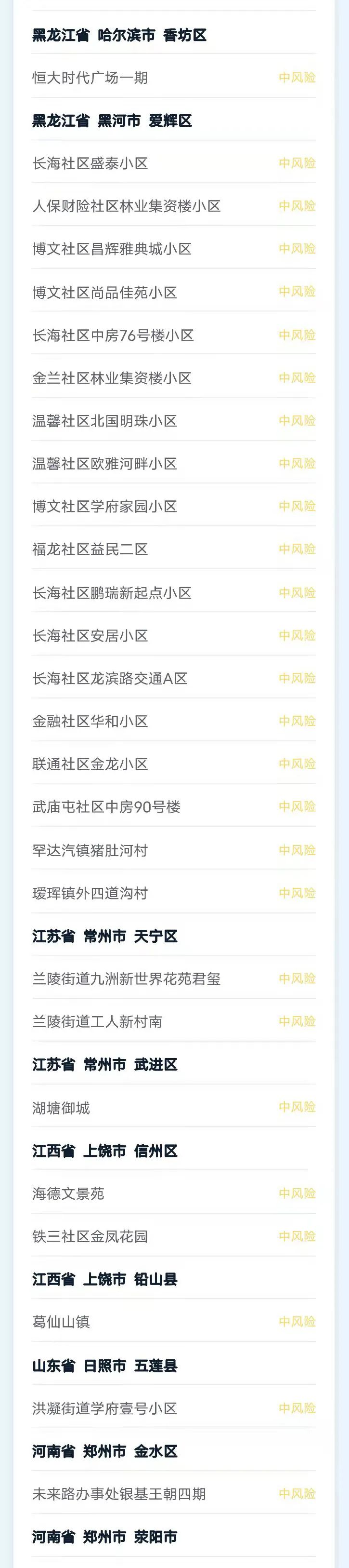 黑龙江本轮疫情梳理-黑龙江疫情最新消息今天-第1张图片