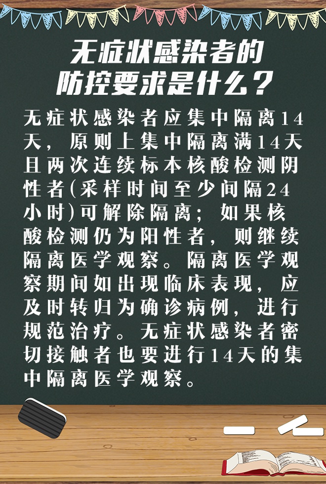 广东省新冠肺炎疫情情况︰(广东省新冠病毒肺炎疫情数据)-第1张图片