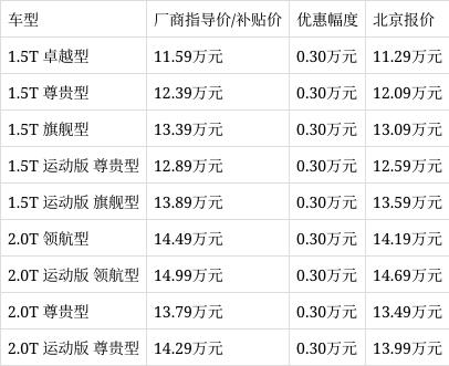 高速五一免费时间2022〃高速五一免费车型-第1张图片
