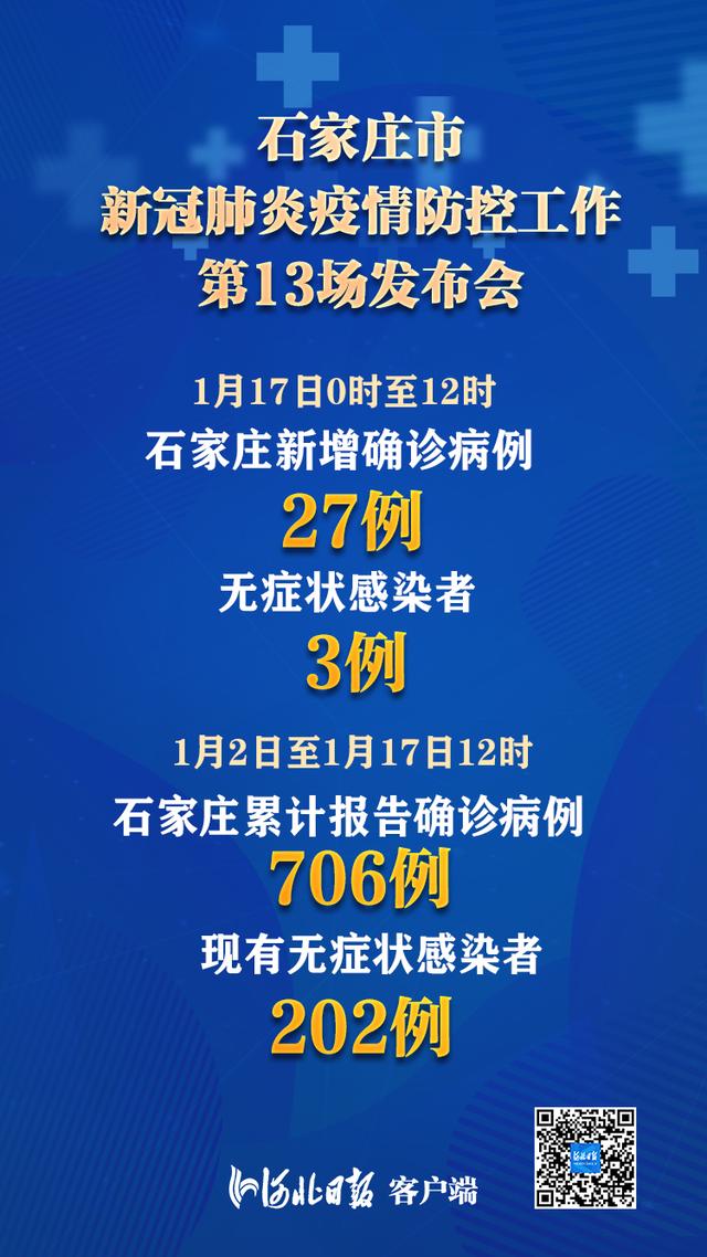 广州新增本土确诊27例-广州新冠最新消息今天新增-第1张图片