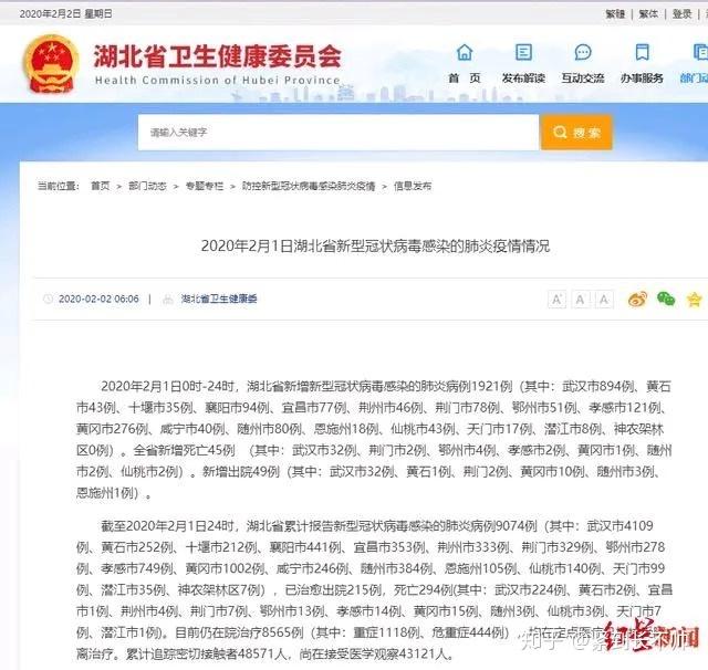 31省新增本土确诊2157例.31省区市新增本土确诊71例-第1张图片