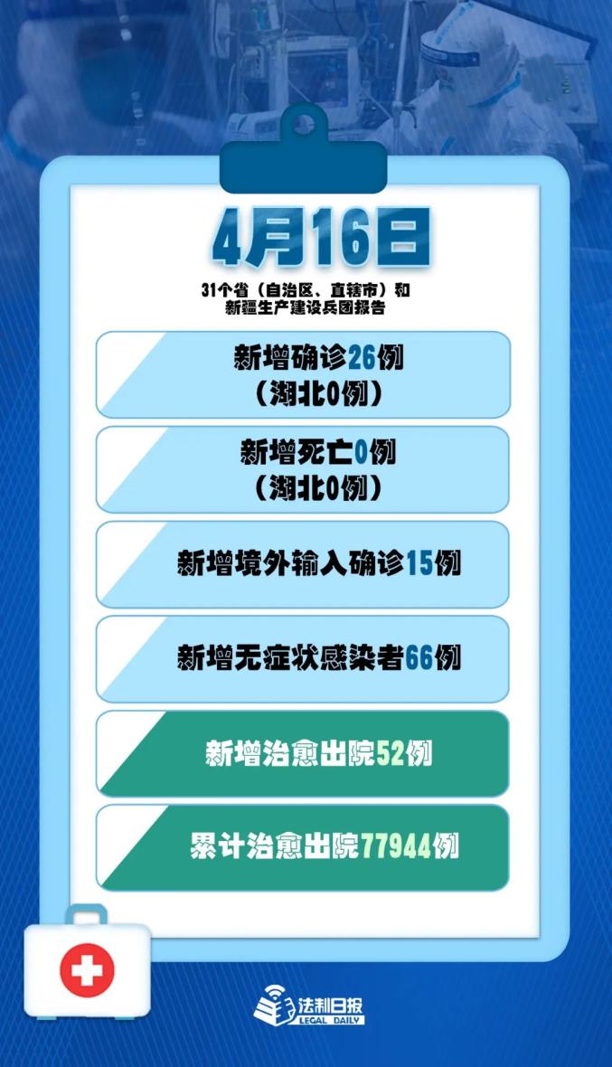 浙江三地新增15例确诊病例︰(浙江三地新增15例确诊病例详情)-第1张图片