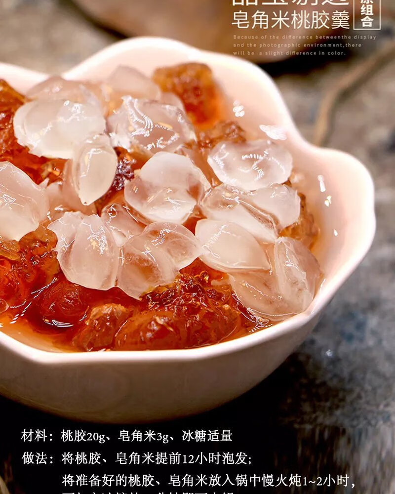 今日哈尔滨最新疫情.一亩桃树能产多少桃胶-第1张图片