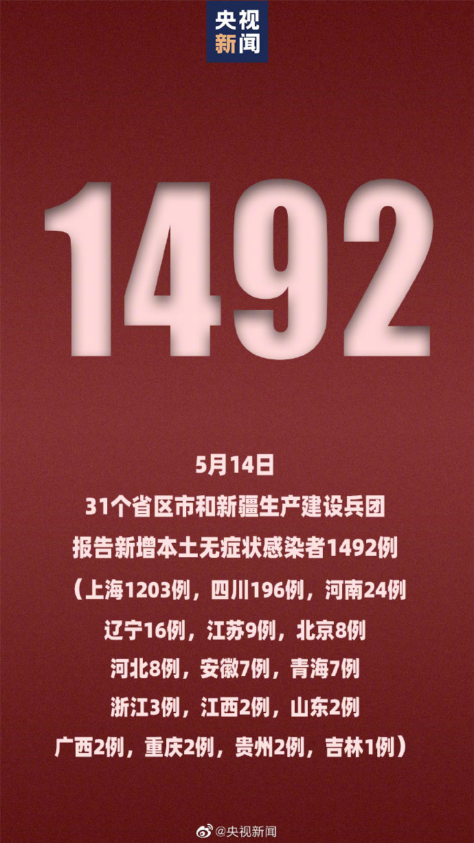 31省新增40例本土-31省新增50例本土确诊-第2张图片