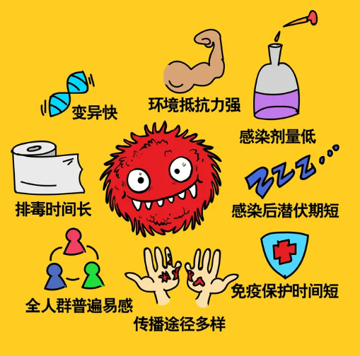 陕西疫情最新情况︰(陕西疫情最新情况分布图)-第2张图片