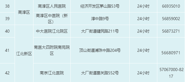 北京疫情中高风险地区,北京疫情最新通告-第2张图片