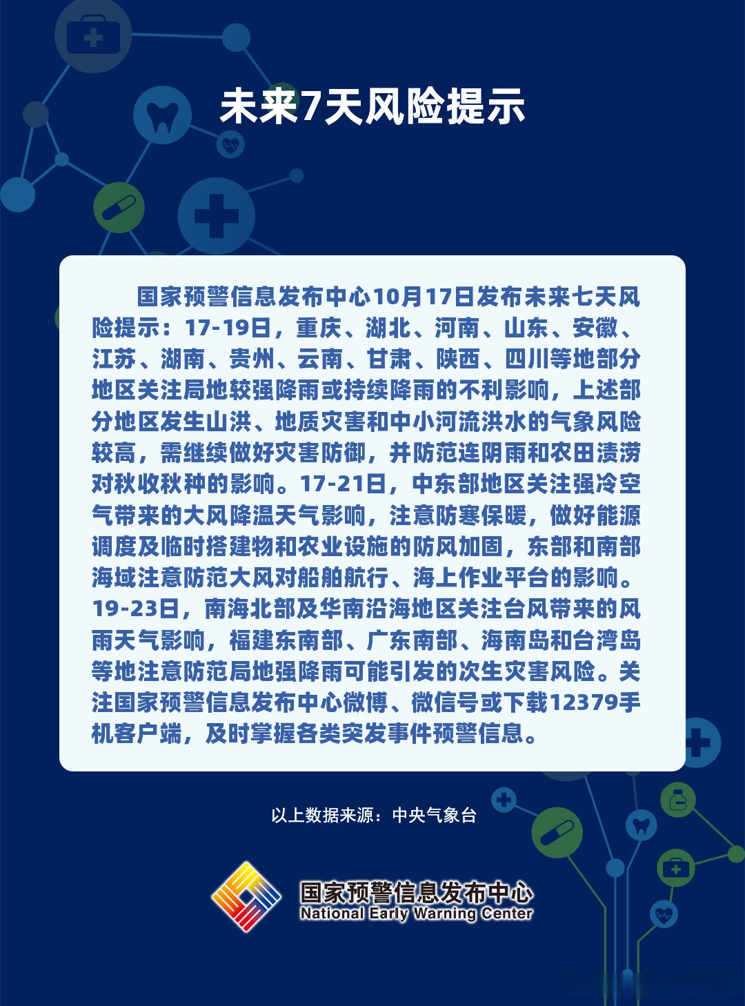 「西安疫情最新公布」〃西安疫情最新动态-第2张图片
