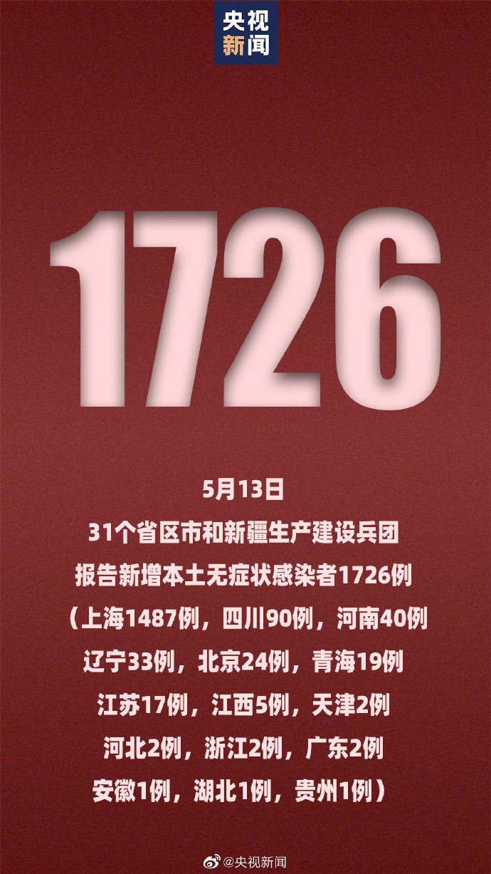 31省新增确诊20例︰(31省区市新增确诊10例 含本土1例)-第2张图片
