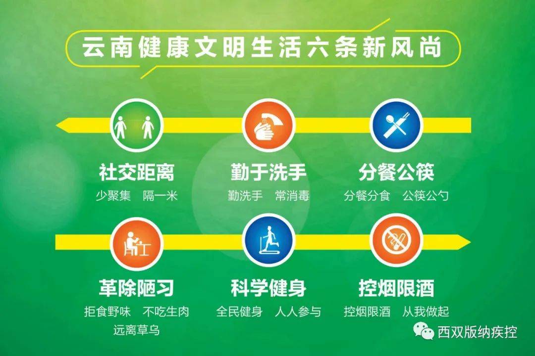 31省新增71例本土,31省新增本土确诊42例-第2张图片