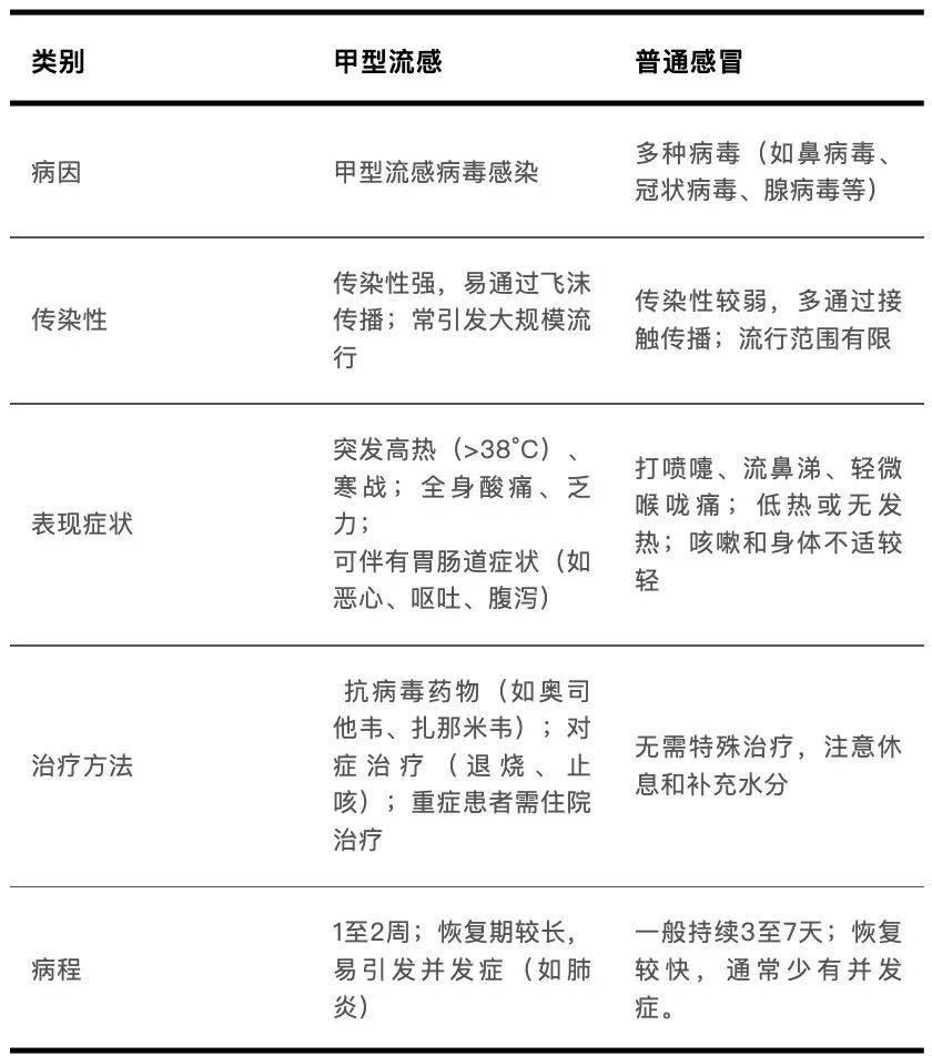 31省新增确诊6例境外输入︰(31省新增确诊22例 其中本土8例)-第1张图片