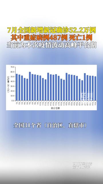【广西昨日新增本土确诊5例/广西最新新闻染病疫情】-第3张图片