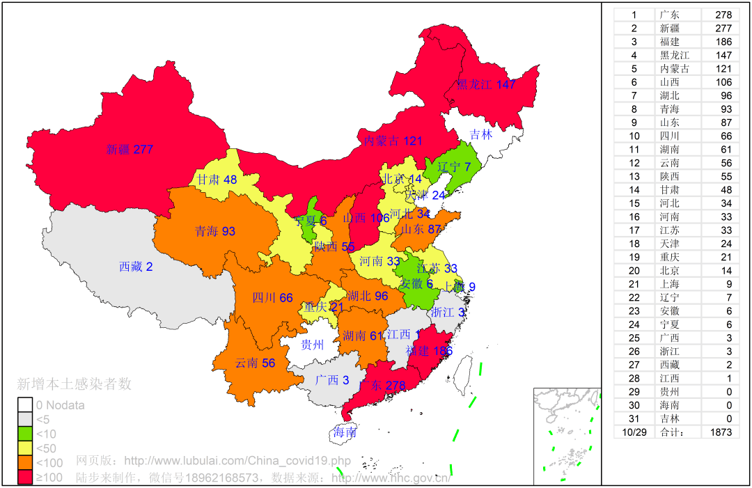 本轮疫情波及28省份,各省疫情-第3张图片