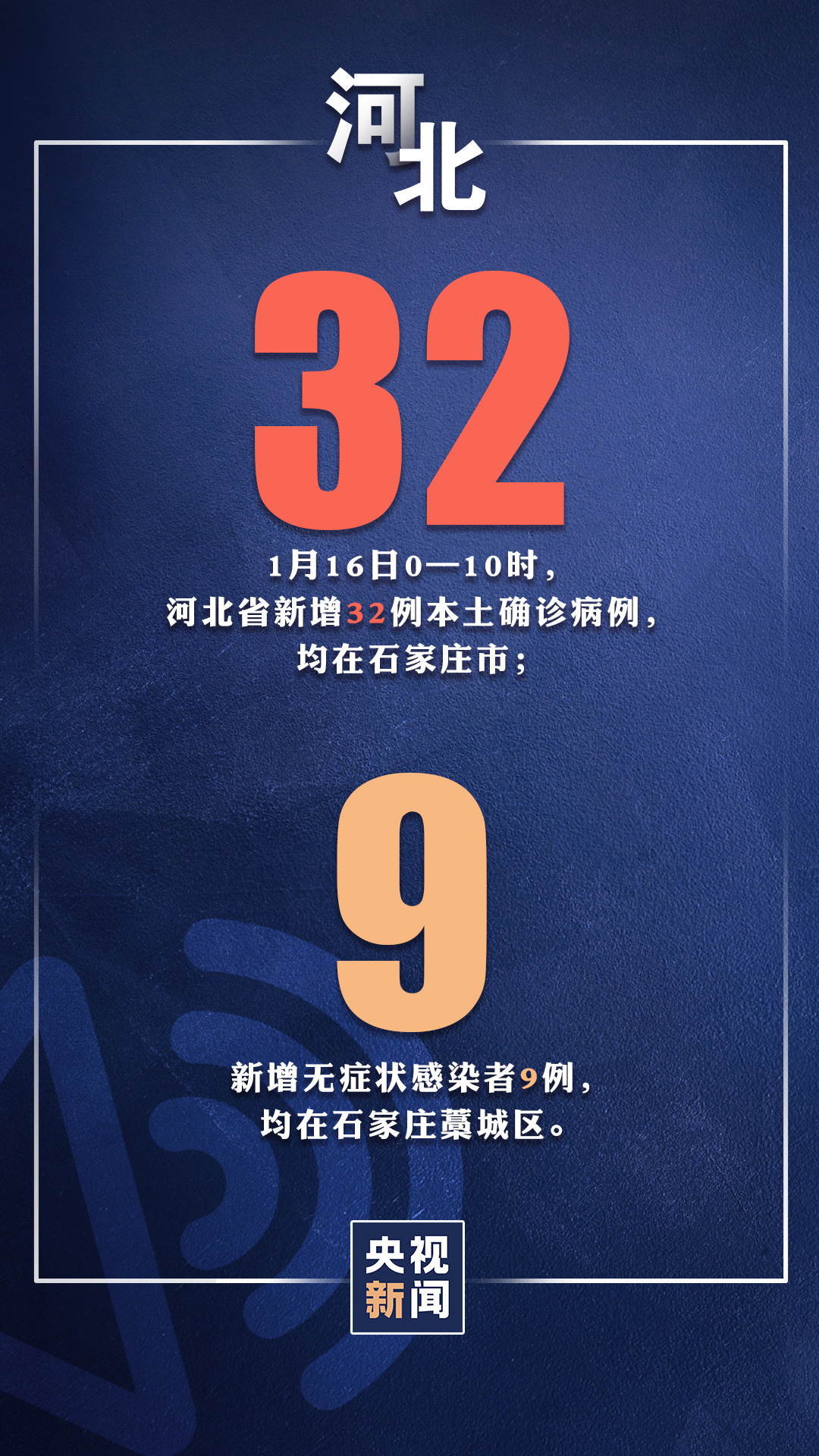 保定疫情最新消息-保定灾情最新情况-第3张图片