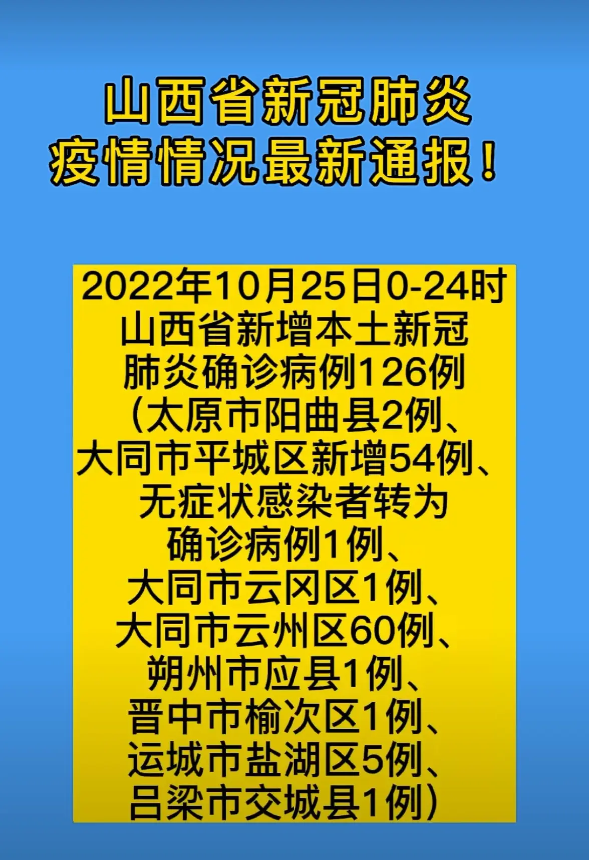 【陕西新增确诊病例详情公布/陕西新增1本土病例是哪个城市的】-第1张图片