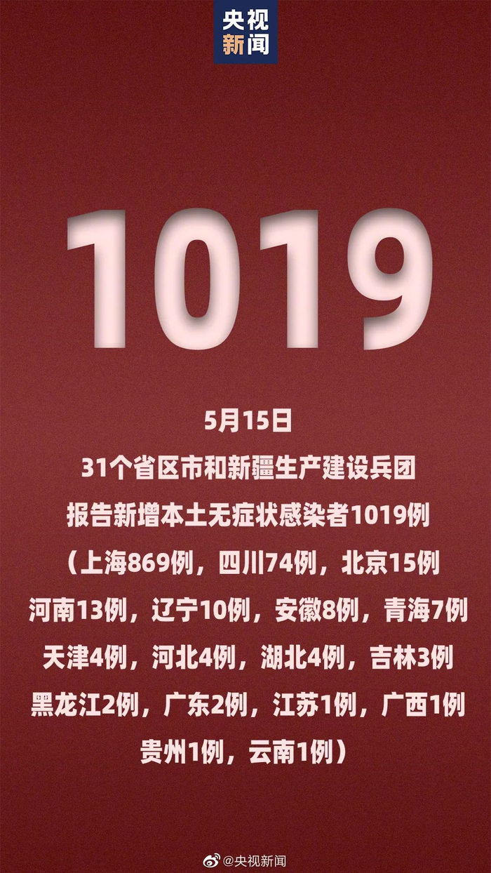 31省新增本土40例,31省份新增本土297 944-第2张图片