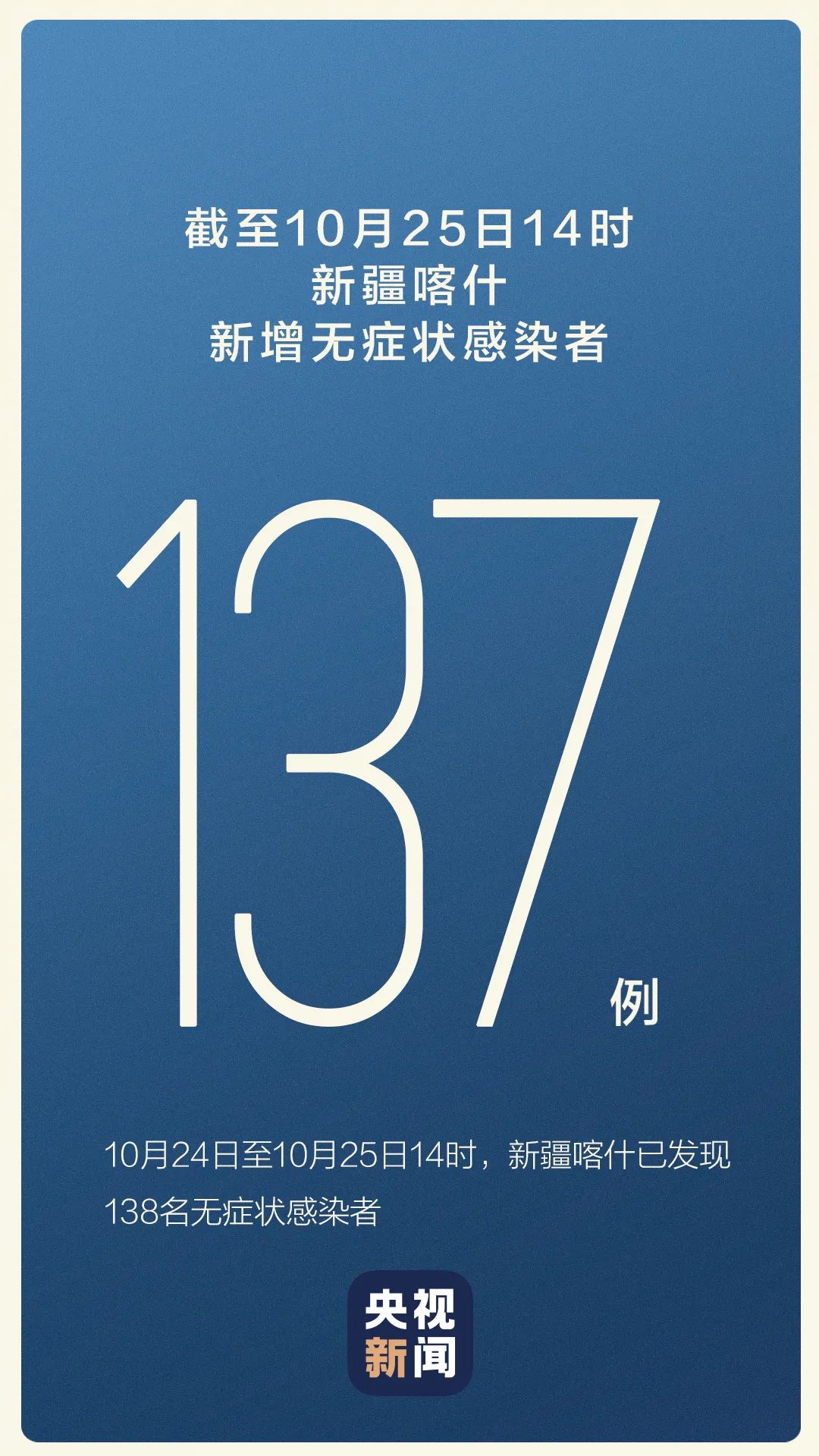 「上海新增本土无症状19例」〃上海新增的确诊病例情况-第2张图片