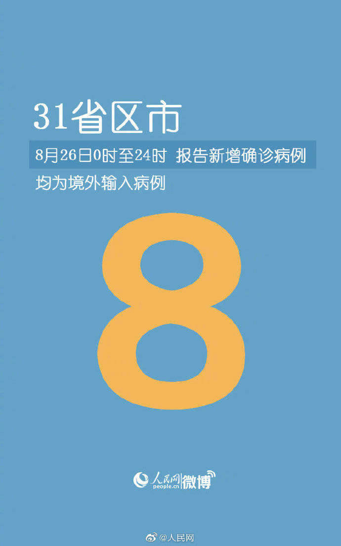 【31省区市新增确诊病例12例/31省区市新增确诊101例 其中本土98例】-第3张图片