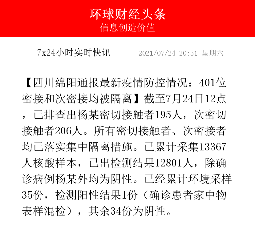绵阳疫情最新消息︰(绵阳最新通知今天)-第1张图片