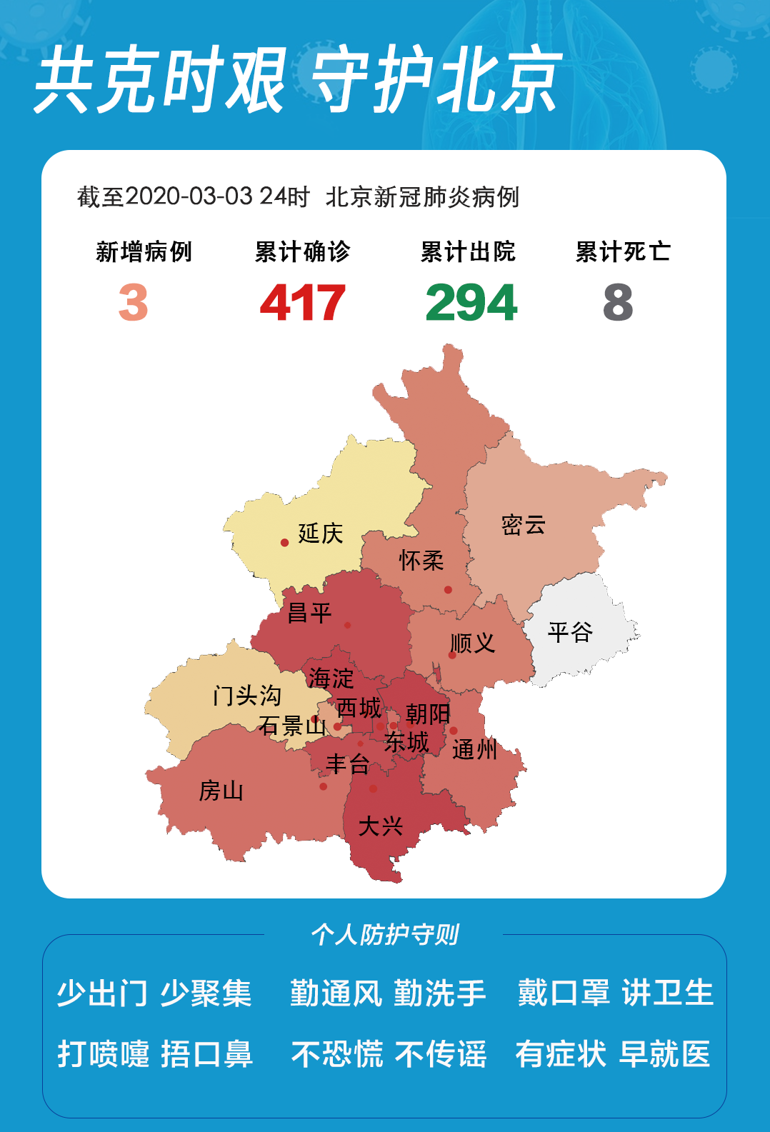 31省区市新增确诊105例,31省区市新增11例本土确诊-第2张图片
