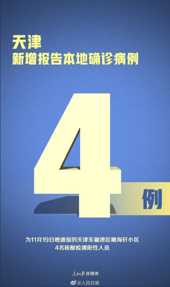 【北京中高风险地区最新名单最新/北京中高风险地区最新名单最新消息】-第2张图片