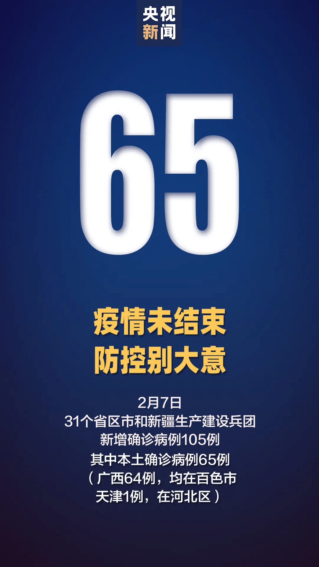 31省区市新增本土确诊59例︰(31省新增本土55例)-第2张图片