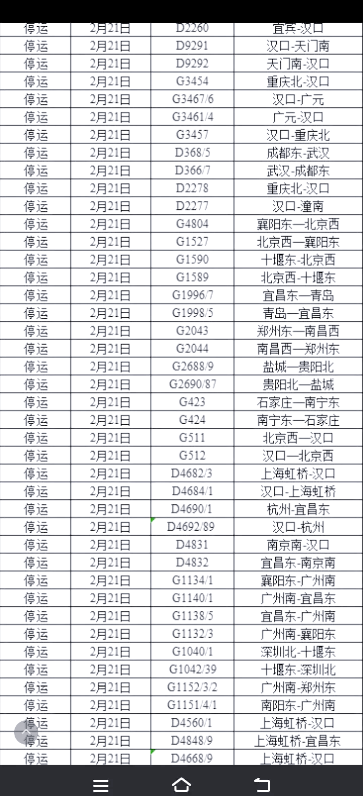 「2021快递停运日期」〃快递停运几号开始几号结束-第2张图片