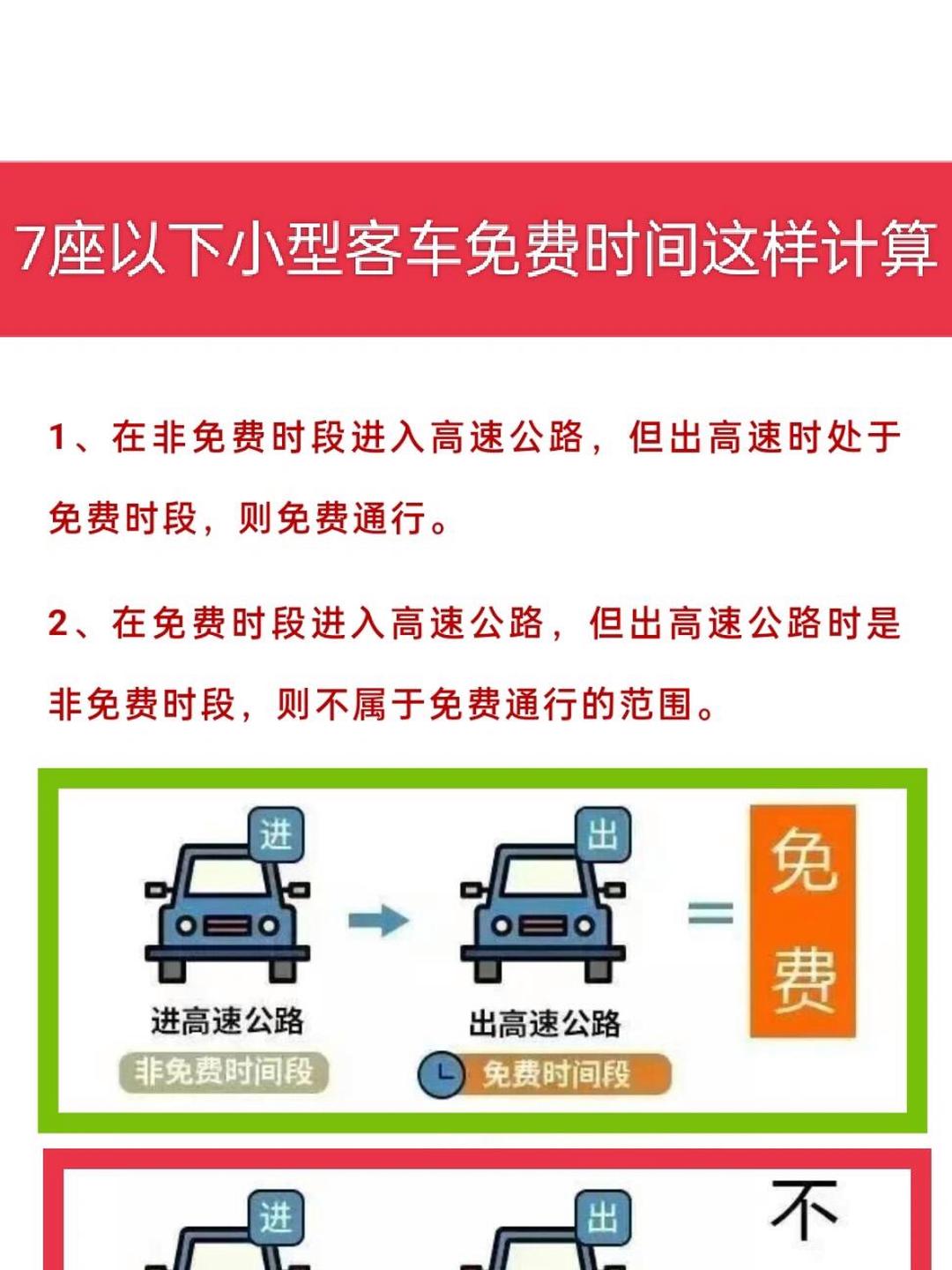 2023五一高速费免费时间︰(2026五一高速免费时间表4567)-第2张图片