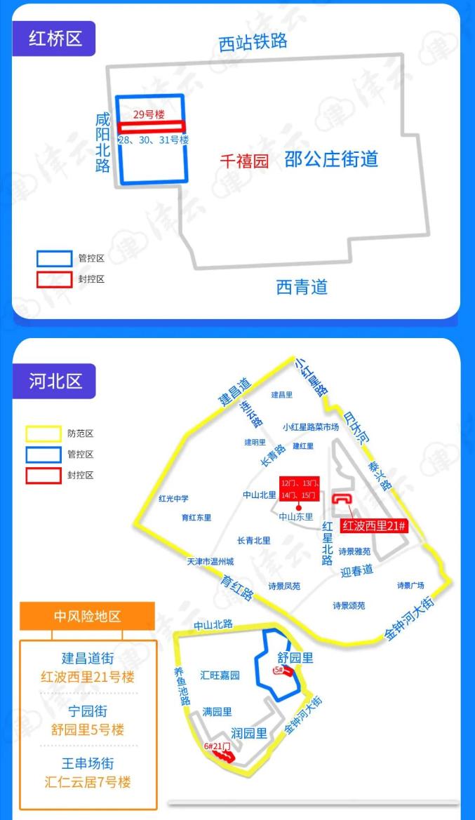 “天津疫情在哪个区” 天津疫情在哪个区最严重？-第1张图片