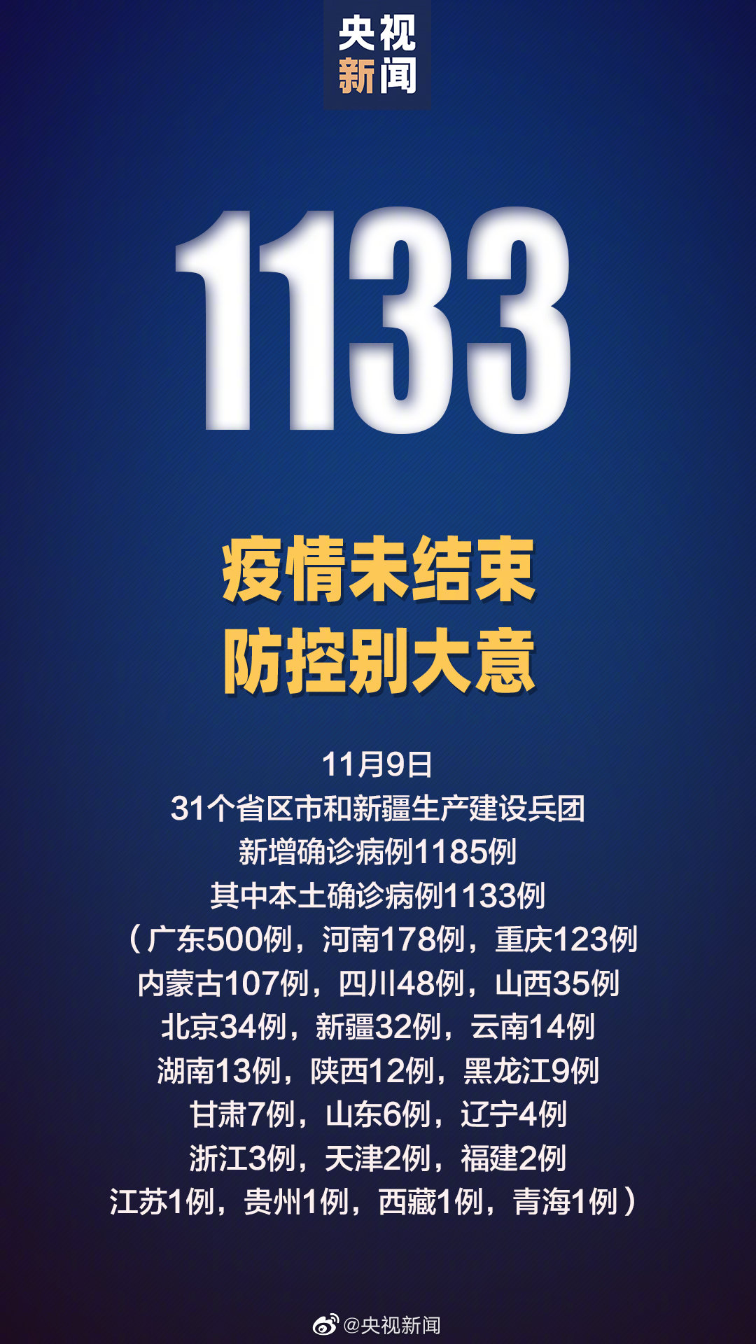 “江苏疫情最新数据	” 江苏疫情2026最新消息？-第3张图片