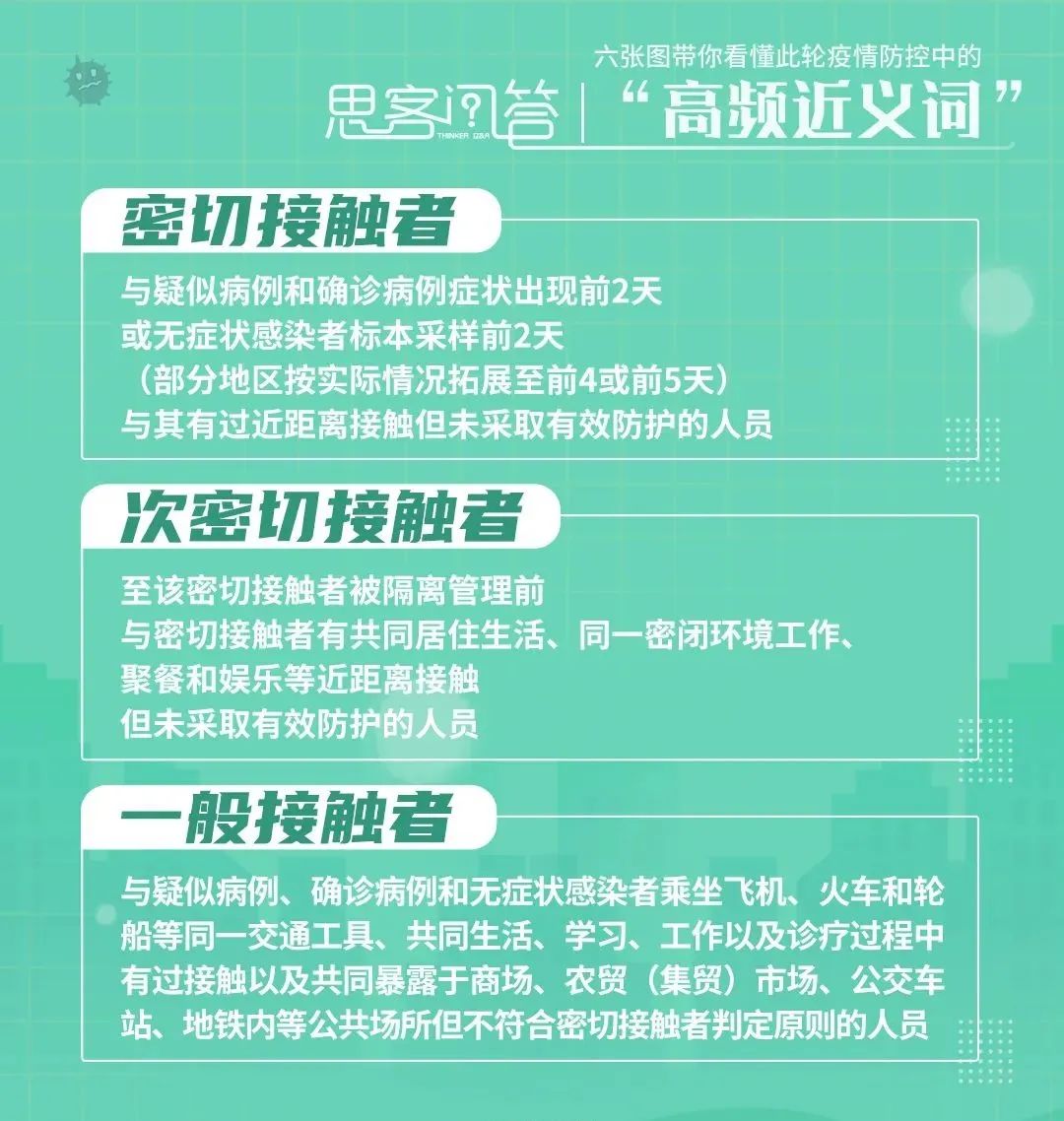 北京此轮疫情为何居高不下？-北京这几天什么情况-第1张图片