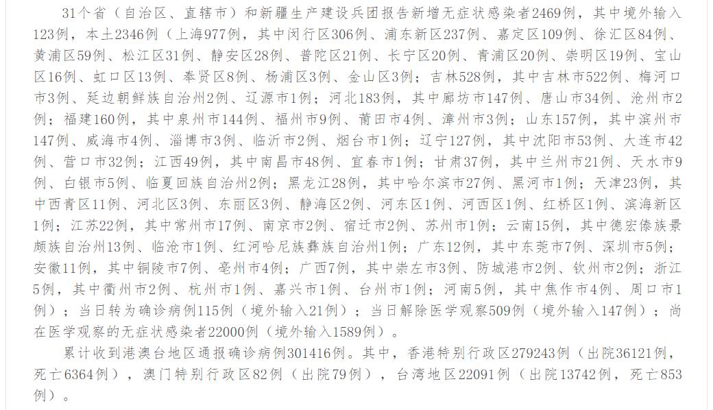 “上海:7天内无核检记录不再赋黄码” 上海七天？-第2张图片