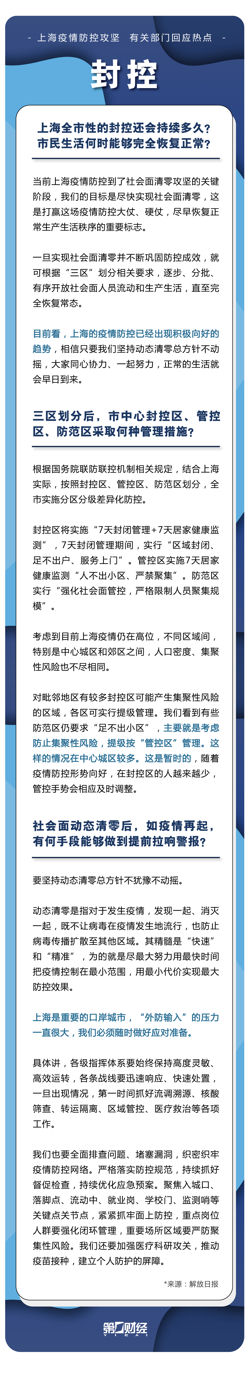 【上海封控区名单/上海封控时间一览表】-第1张图片