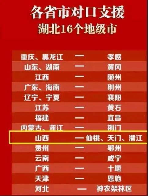 31省新增16例.31省新增57 204-第3张图片