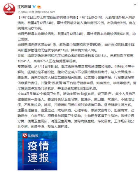 江苏新增确诊20例︰(江苏新冠新增)-第1张图片