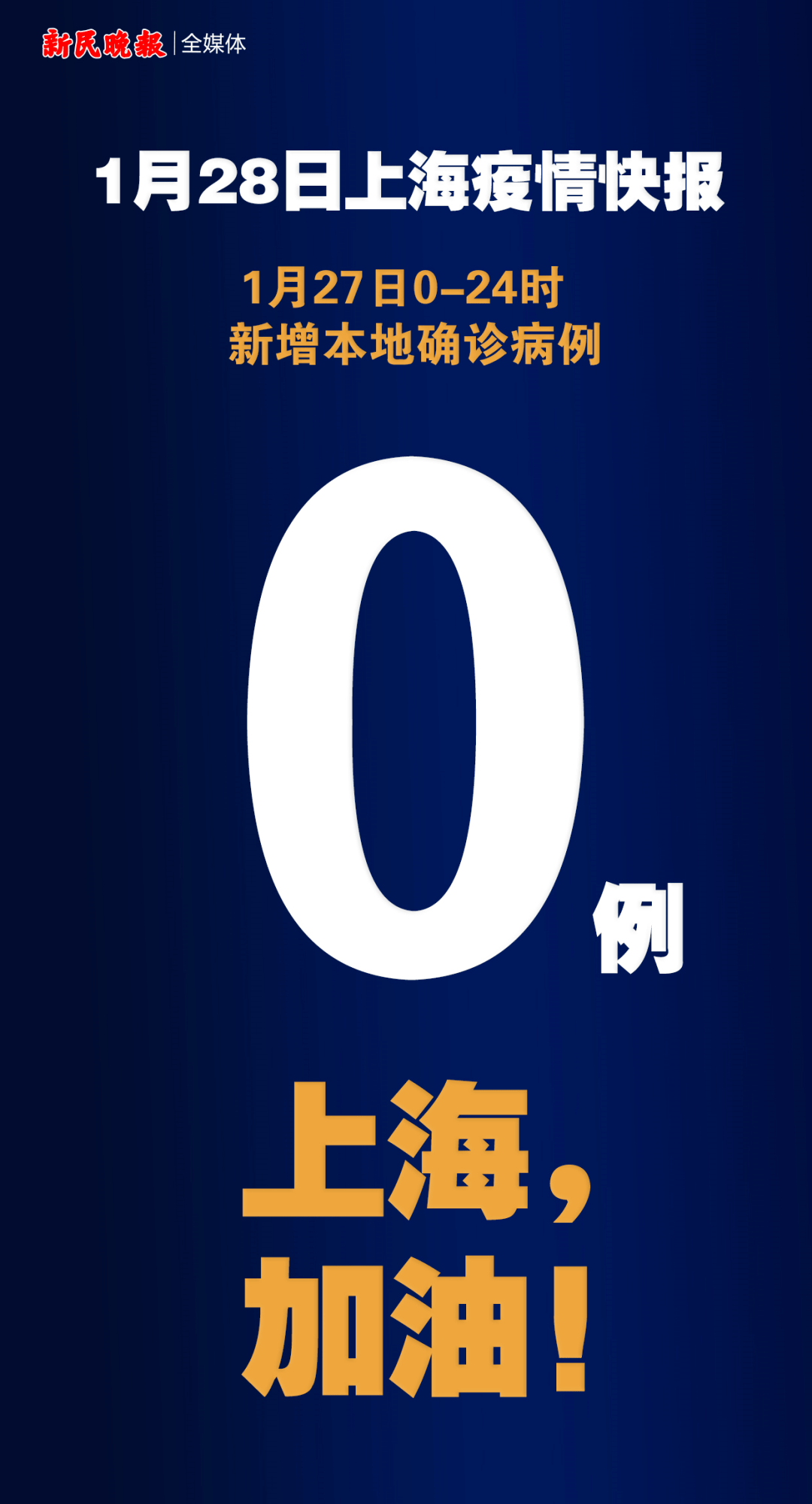 上海疫情最新消息今-上海疫情通报-第3张图片
