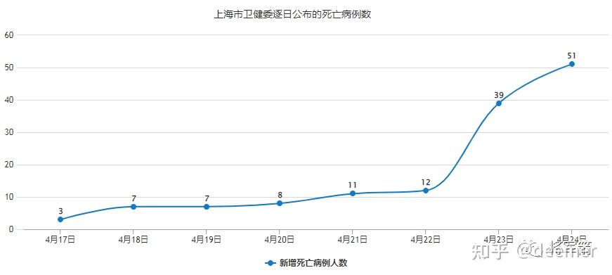 上海疫情最新消息今-上海疫情通报-第1张图片