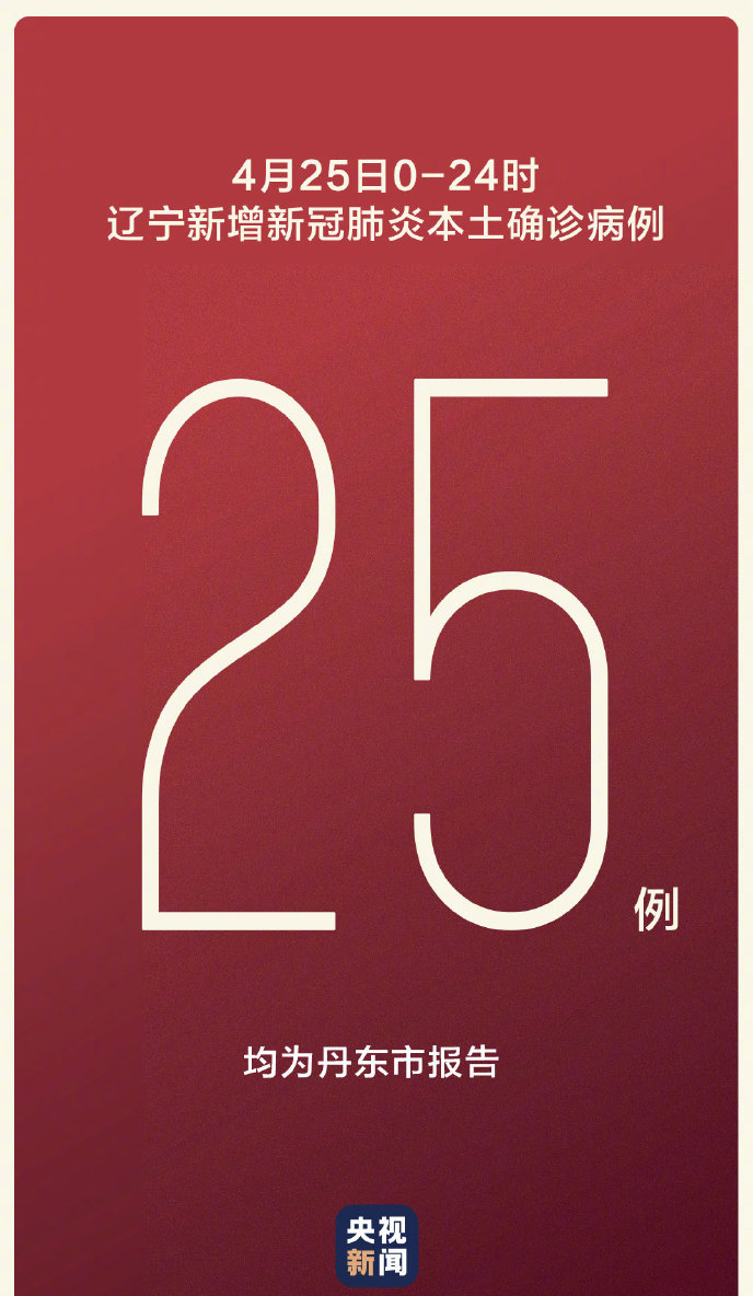 「辽宁新增3例境外输入无症状」〃天津格林世界幼儿园学费-第1张图片