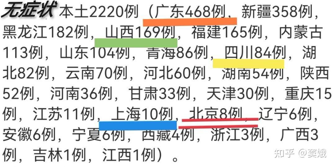 “石家庄84例确诊详情:含多名学生	” 石家庄新冠动态？-第1张图片