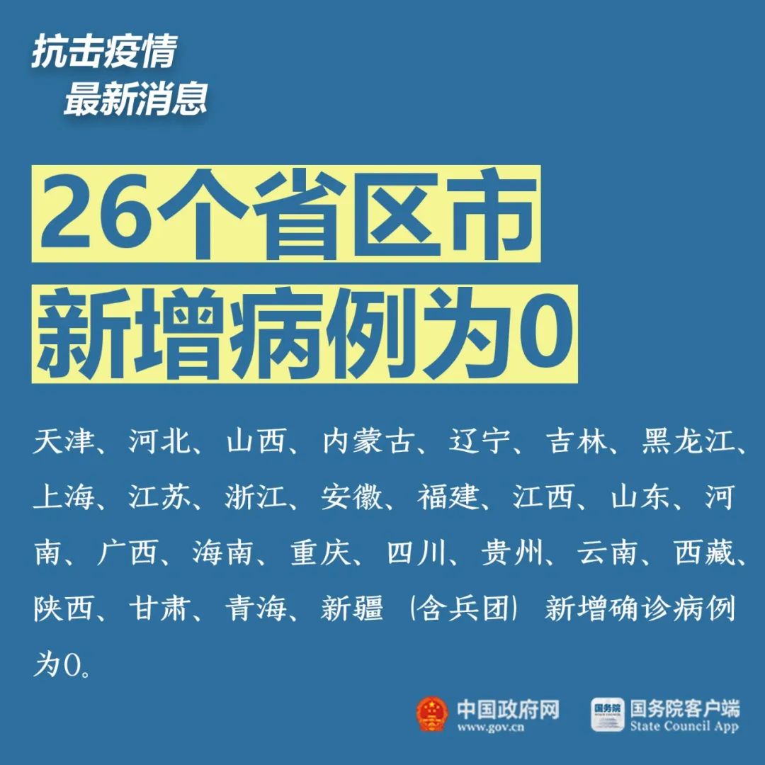 「31省区市新增19例」〃31省区市新增确诊病例12例-第2张图片