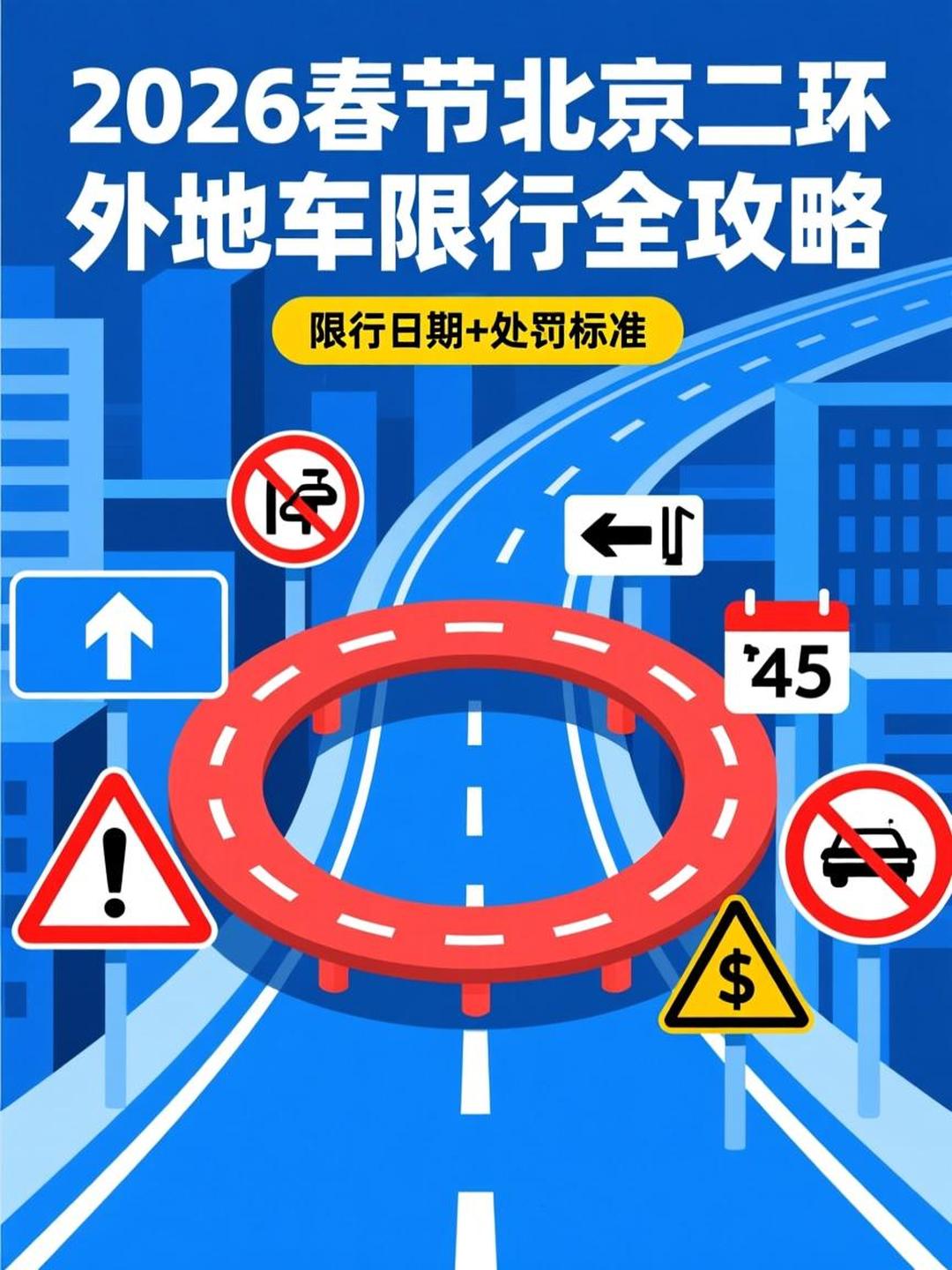 “北京新一轮限号时间表公布” 北京新一轮限行最新通知月？-第2张图片