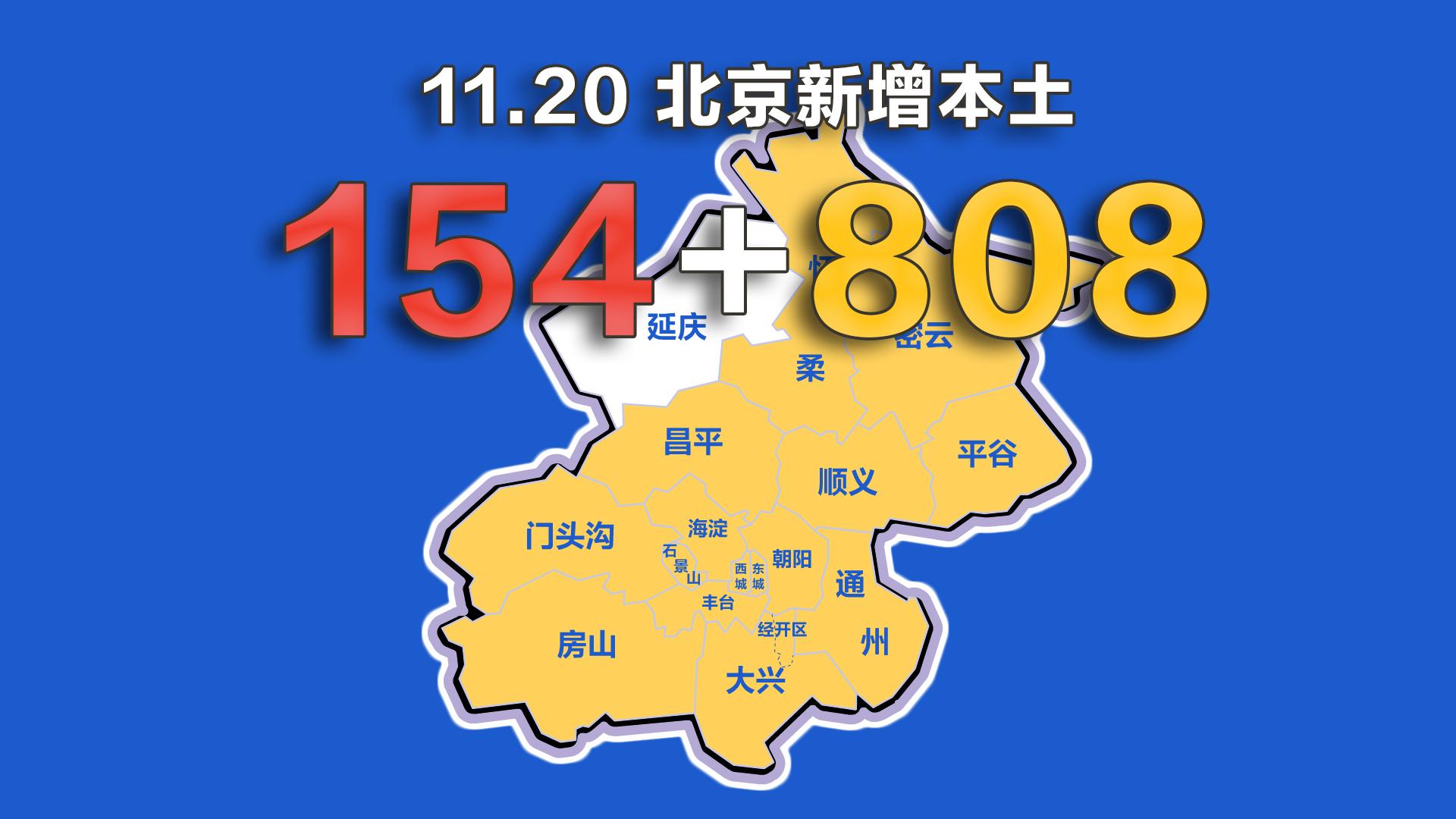 全国5省出现北京确诊关联病例.全国5省出现北京确诊关联病例多少例-第2张图片