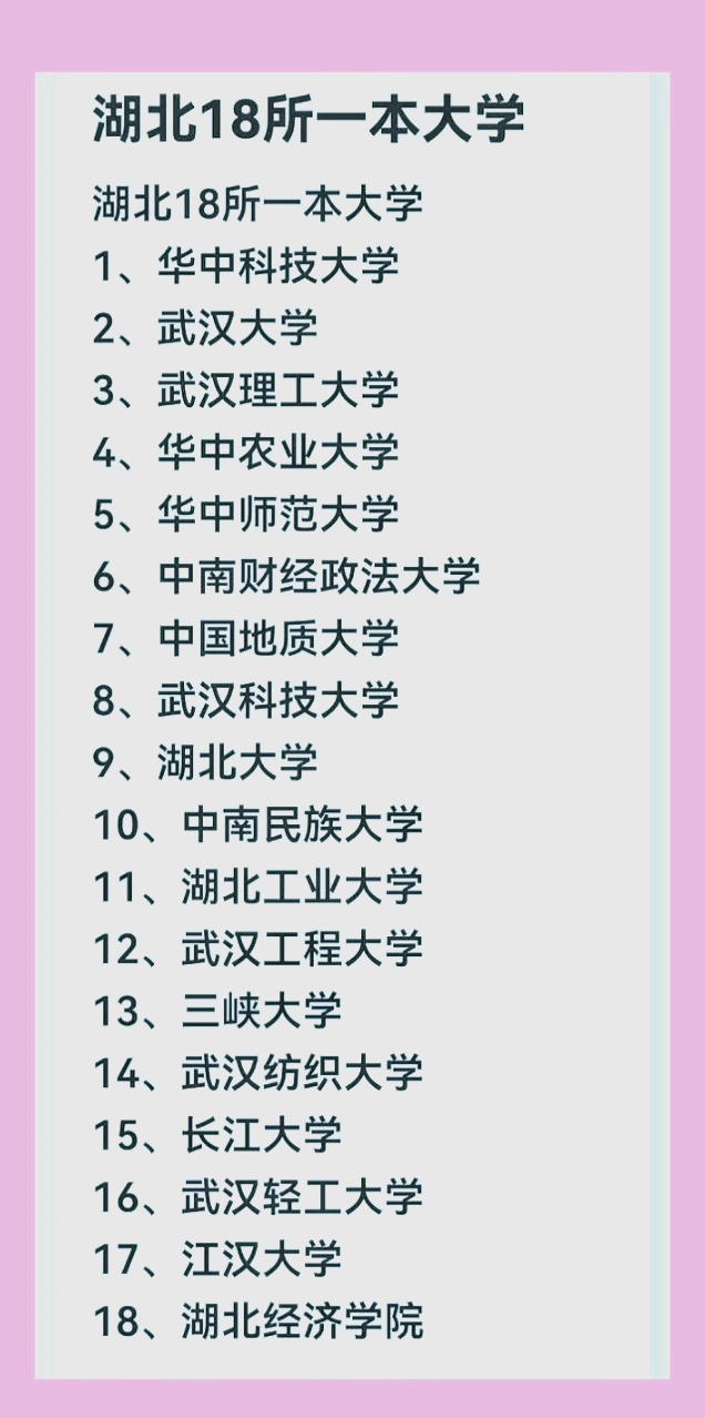湖北新增-湖北新增公办本科-第2张图片