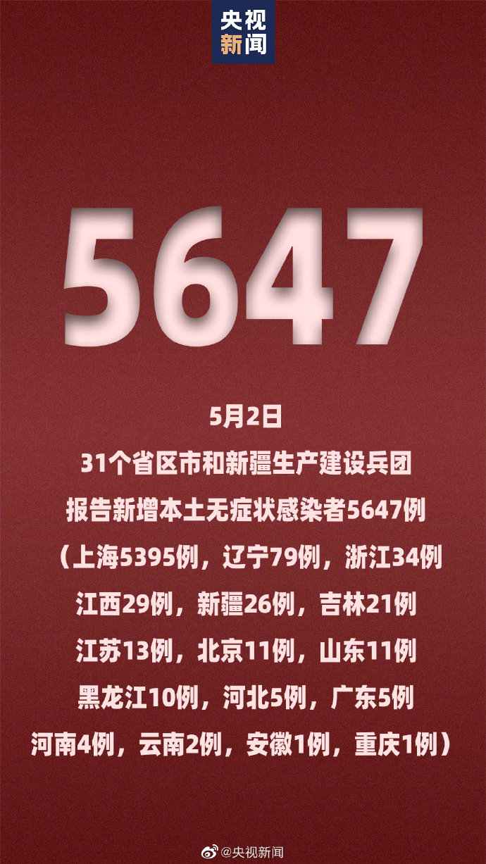 31省份昨增6例本土确诊〃31省新增22例确诊 本土16例-第2张图片