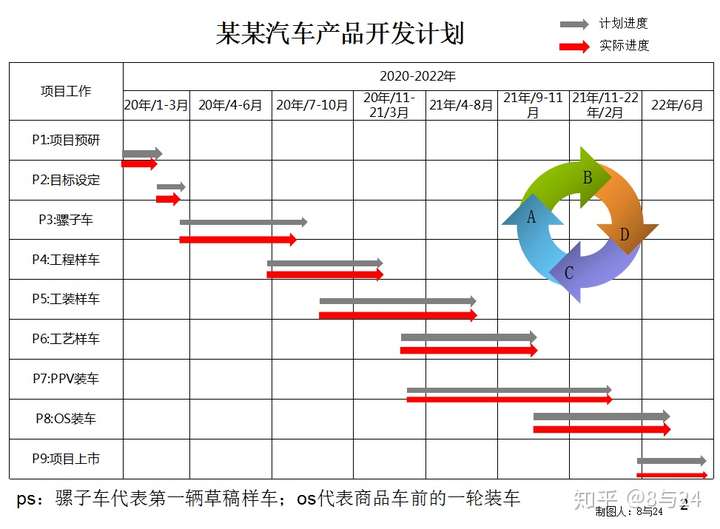 全国疫情高峰感染高峰进度表,中国疫情高峰时期数据-第2张图片