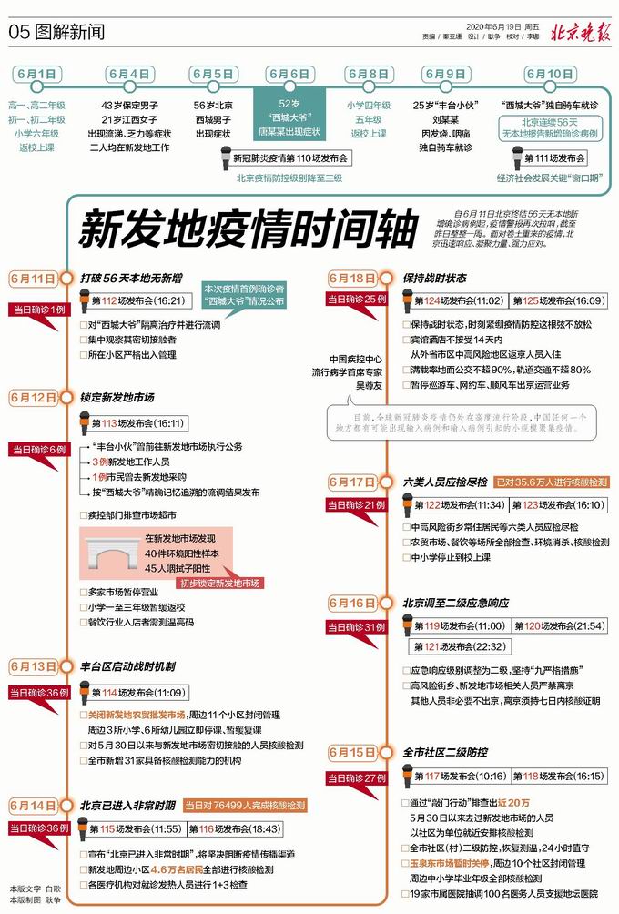 【中国宣布疫情结束日期/中国疫情开始与结束的时间】-第2张图片
