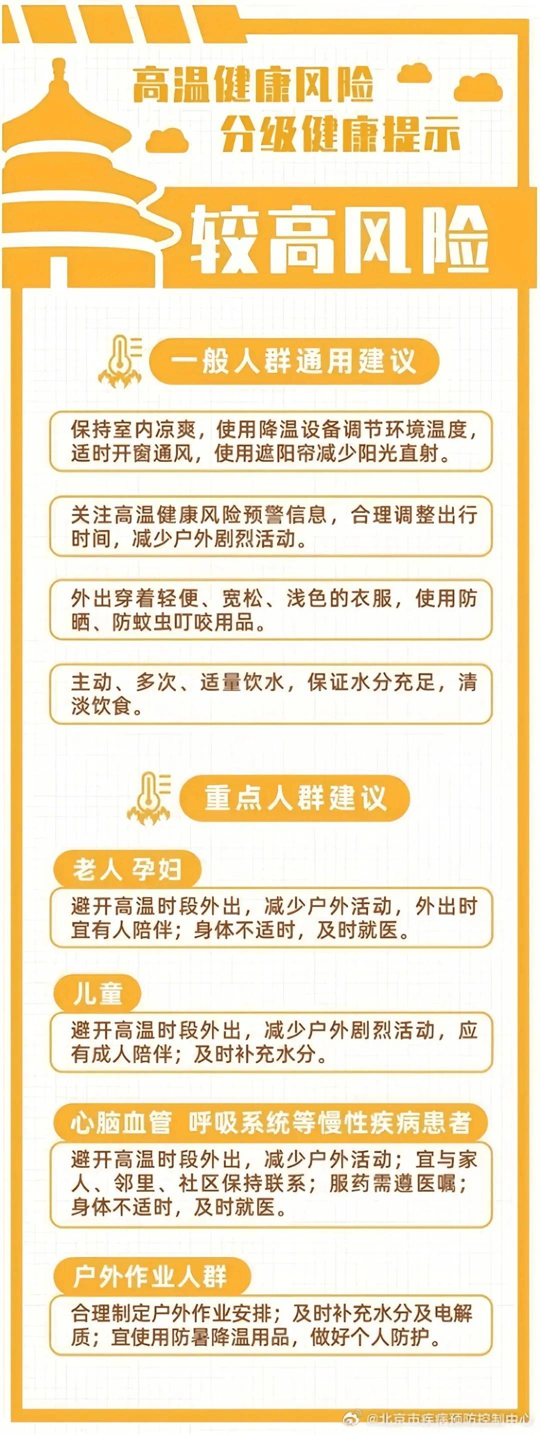 北京高风险地区.北京高风险地区只剩一个-第1张图片