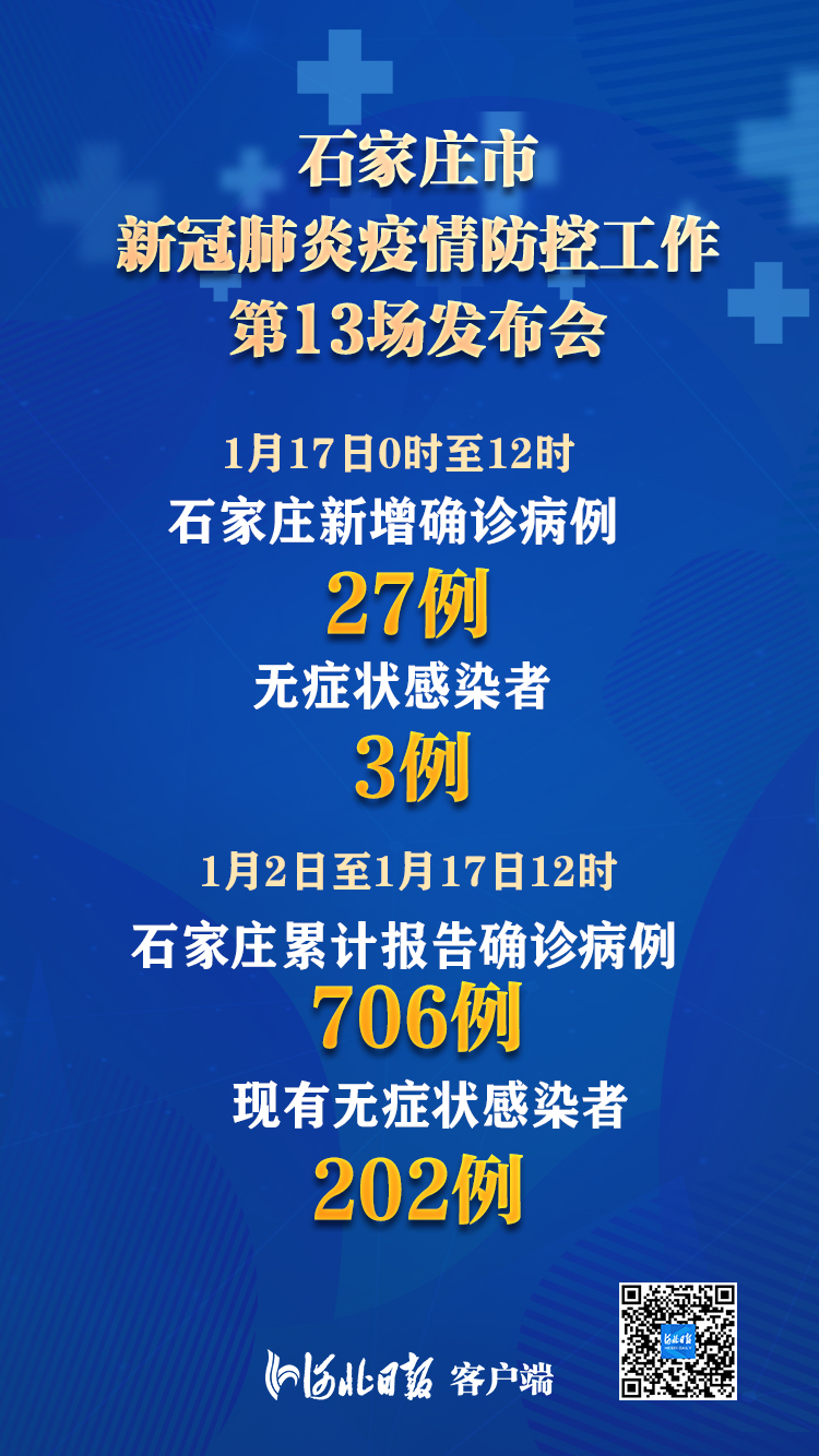 湖北新增确诊病例411例,湖北最新感染病-第3张图片