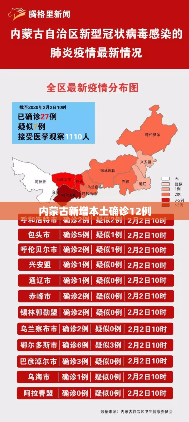 【31省份新增本土病例107例/31省份新增本土297 944】-第1张图片
