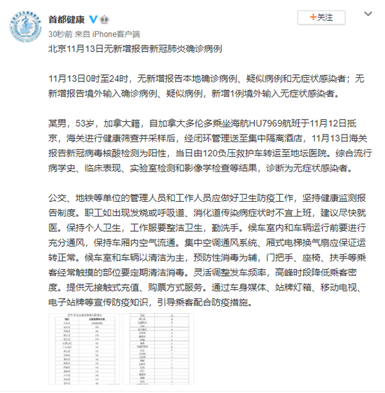 「天津一无症状感染者转为确诊病例」〃天津市新冠肺炎确诊病例-第3张图片