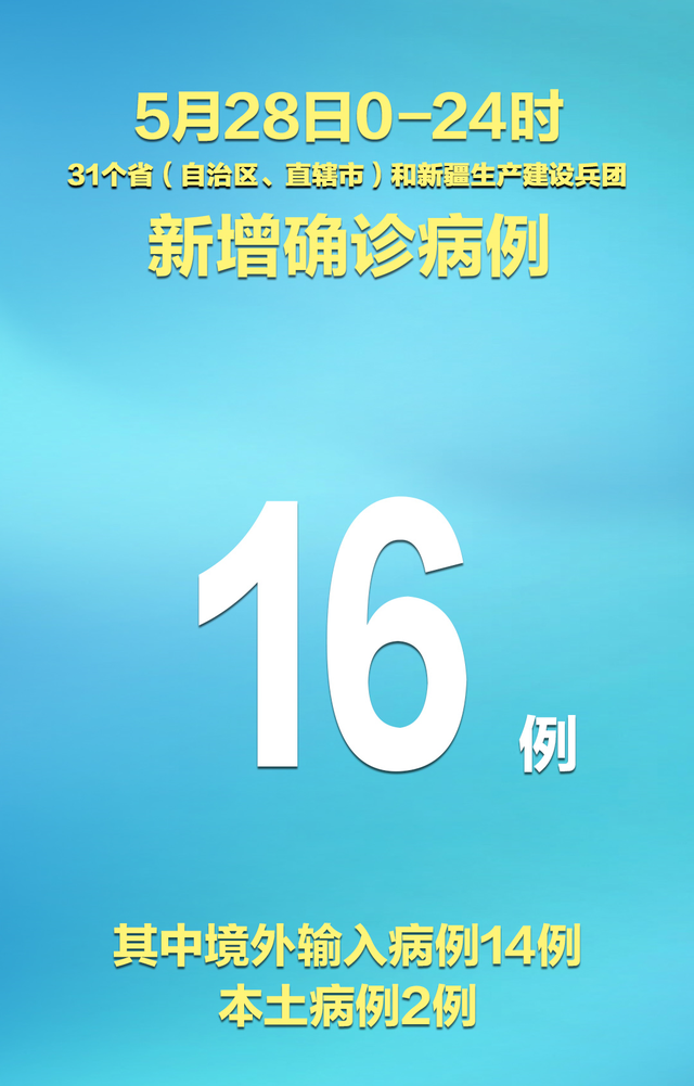“31省区市新增确诊12例	” 31省区市新增5例本土确诊病例？-第2张图片